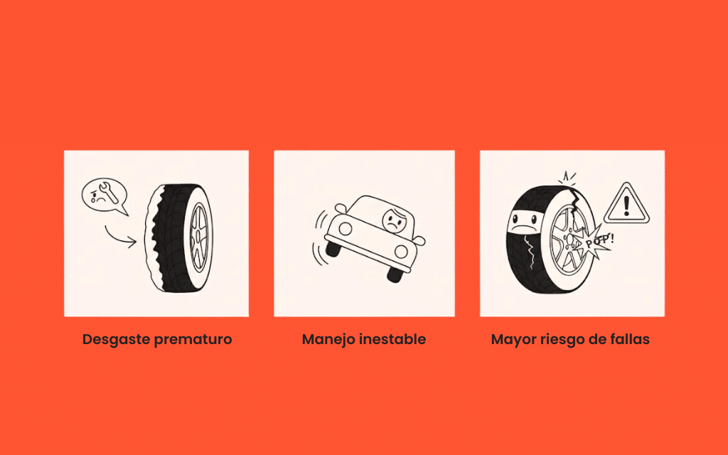 blog autolla presion aire llantas desgaste manejo inestable mayor riesgo fallas