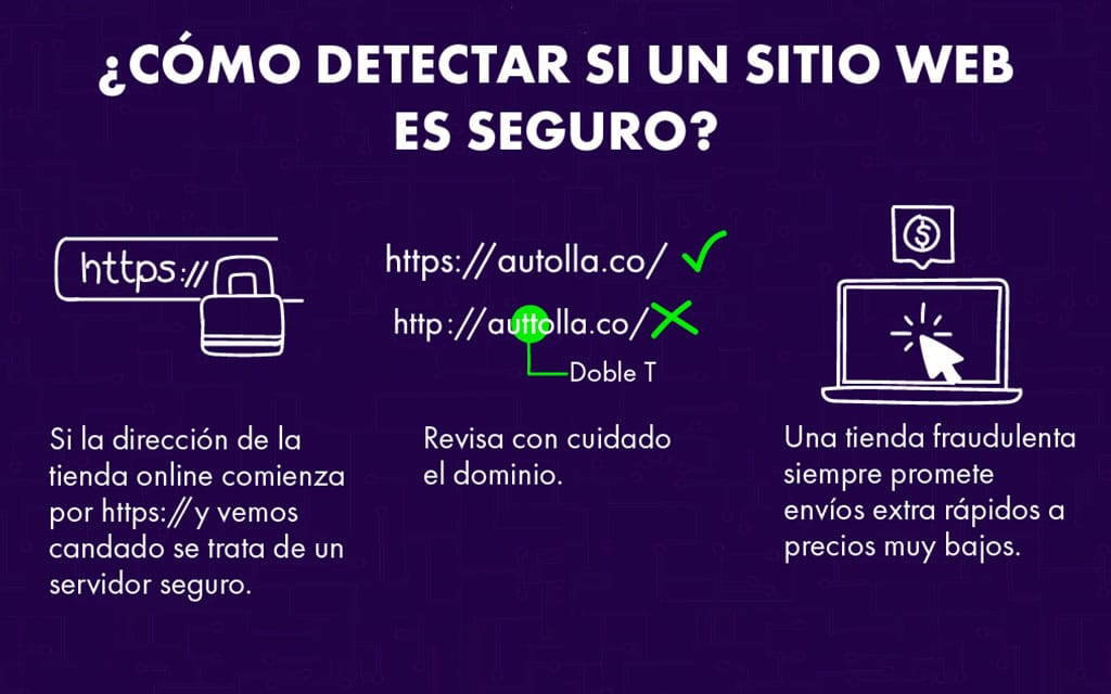 Pasos para detectar si un sitio web es seguro: revisar URL y no confiarse de envíos extra rápidos y precios muy bajos